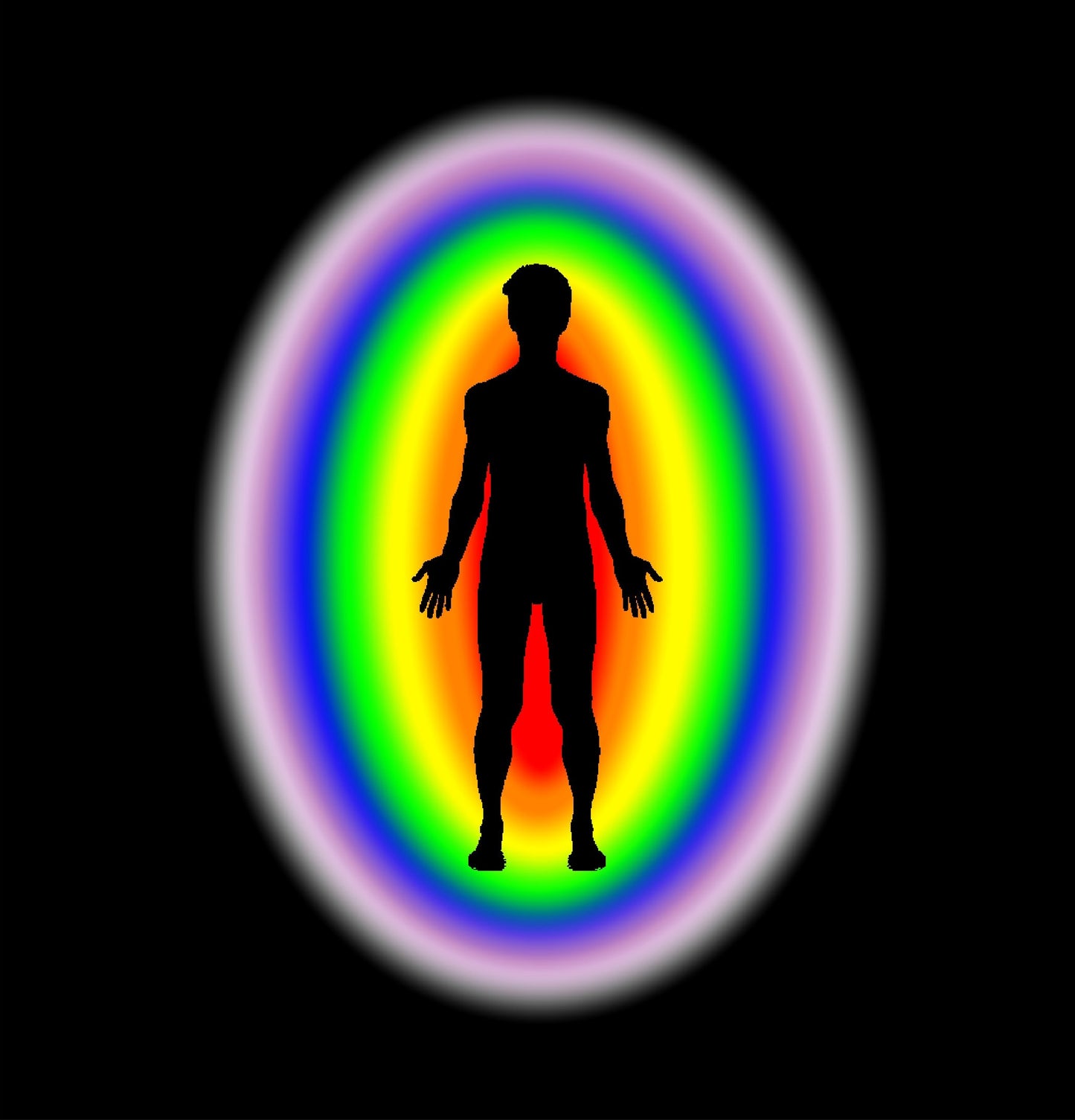Aura