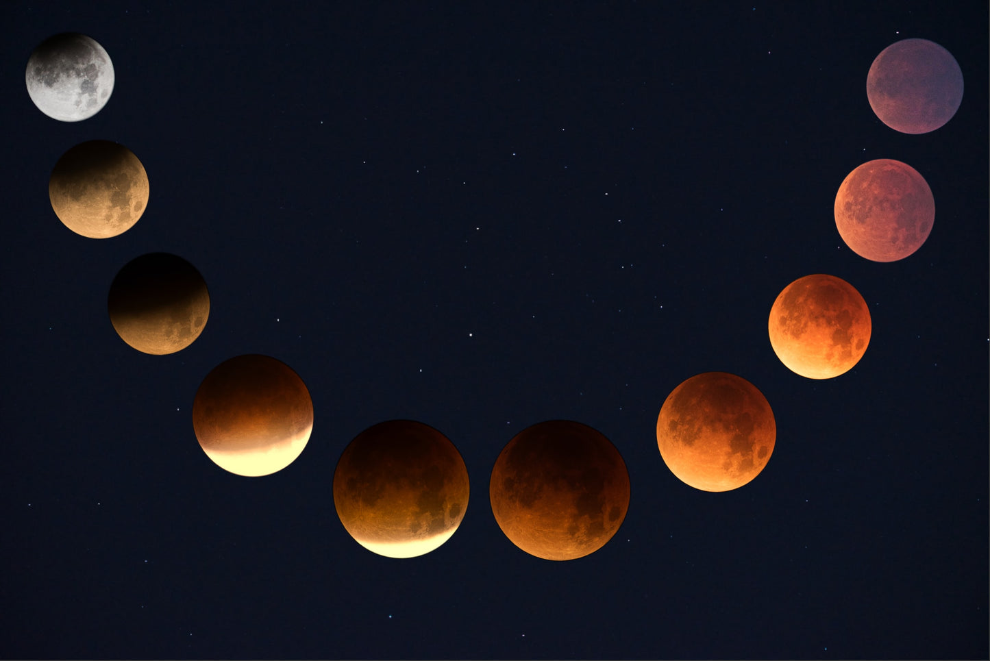 Transformación de la Luna