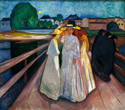 En el Puente - Edvard Munch